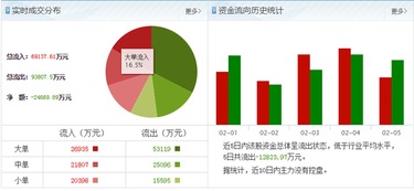 多氟多（002407） 技術(shù)積淀深厚，市場(chǎng)價(jià)值或被低估