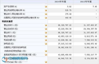 杭州掌盟新三板掛牌上市，技術(shù)驅(qū)動(dòng)下的移動(dòng)應(yīng)用新航標(biāo)
